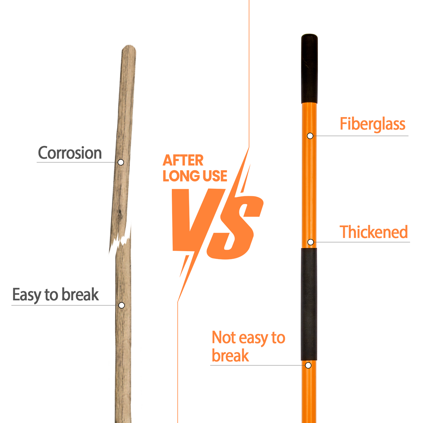 VNIMTI Shovel for Digging, 56 Inches Heavy Duty Shovel for Gardening, Round Shovel for Digging with Fiberglass Handle (Orange) - VNIMTI Tools