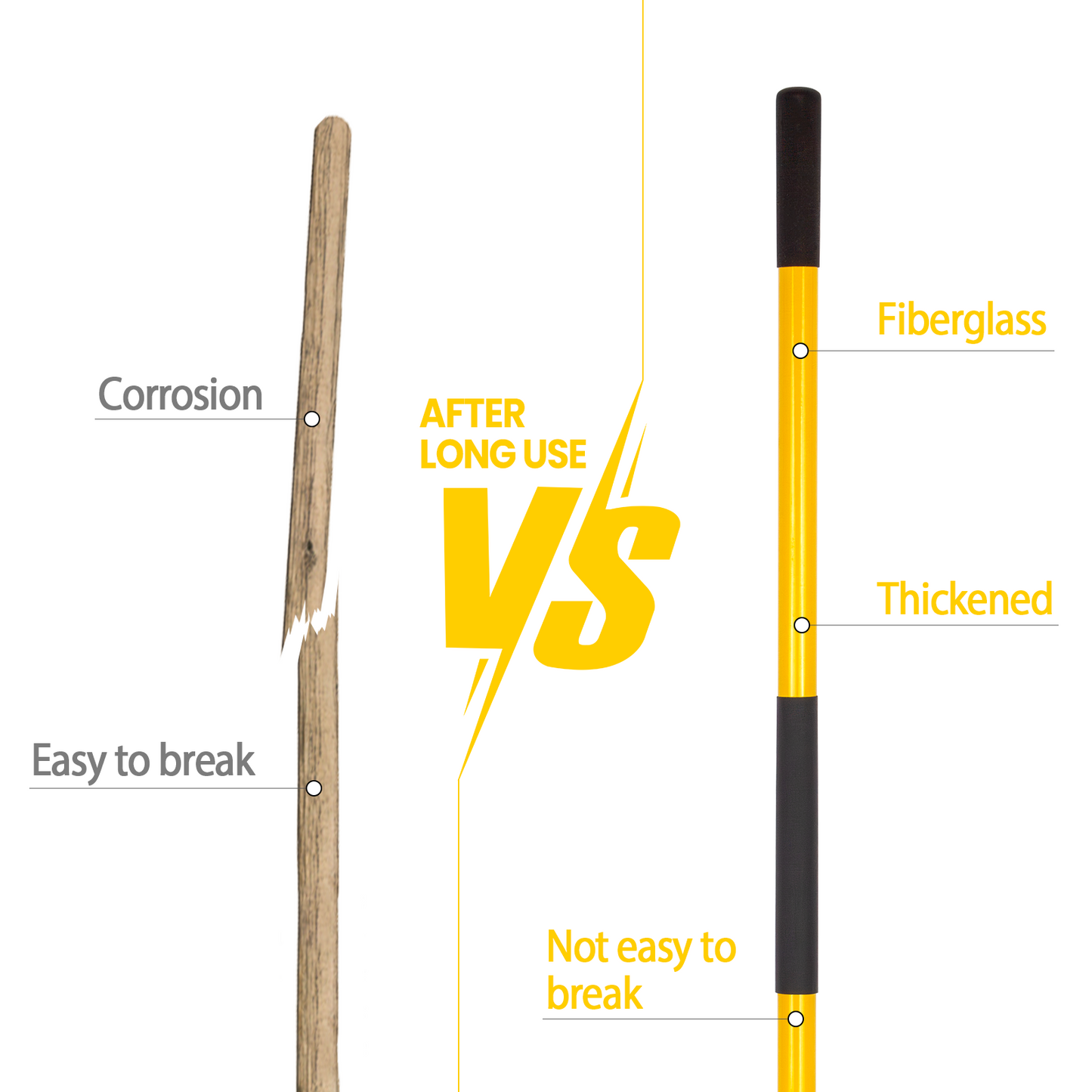 VNIMTI Shovel for Digging, 56 Inches Heavy Duty Shovel for Gardening, Round Shovel for Digging with Fiberglass Handle (Yellow)